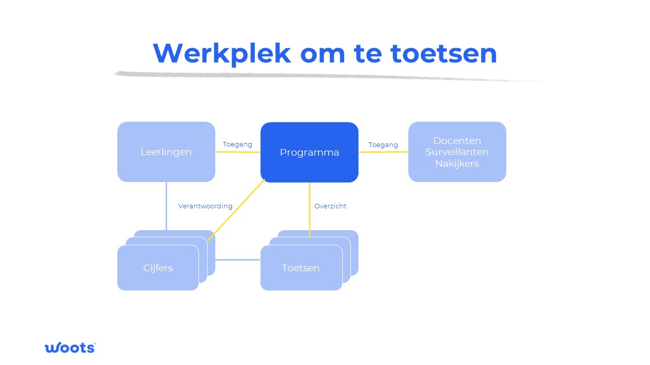 Programma_s.jpg