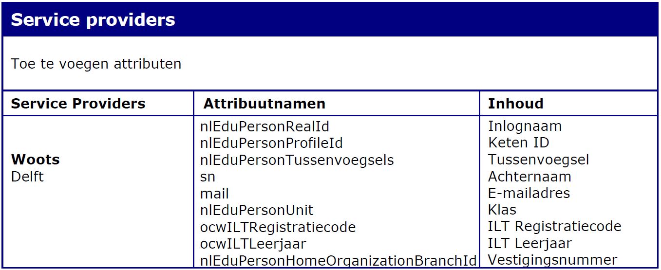 attributen_entree.JPG